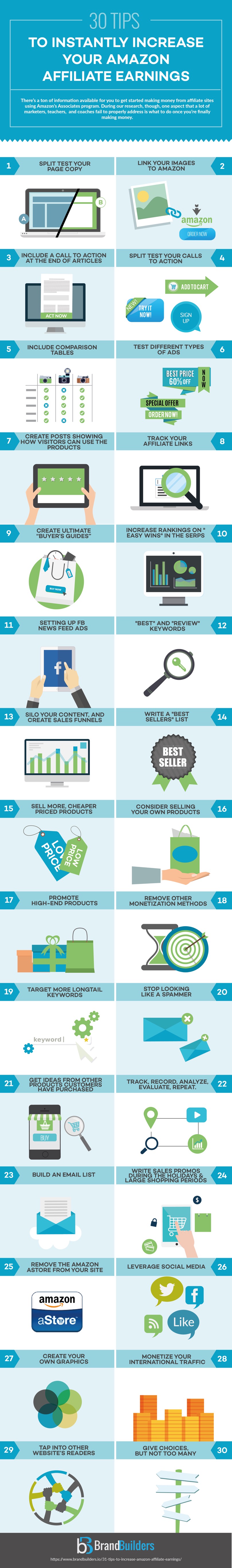 26 Actionable Tips For Affiliate Marketers